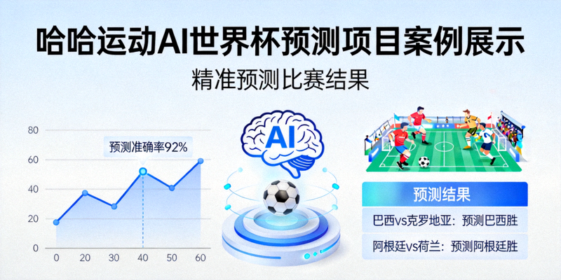 哈哈运动AI世界杯预测项目案例展示 - 精准预测比赛结果