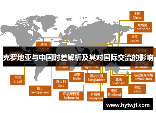 克罗地亚与中国时差解析及其对国际交流的影响